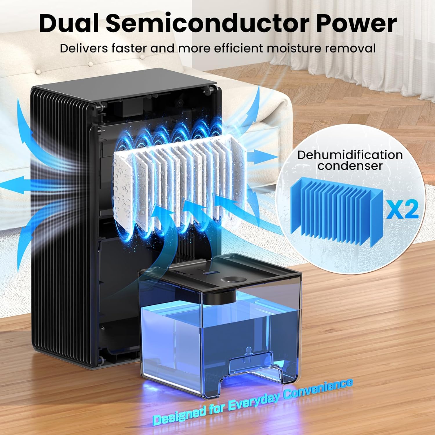 Detalle de OWAAE Dehumidifier: Quiet, 1000 sq.ft Moisture Control with 95oz Tank and Ambient LED
