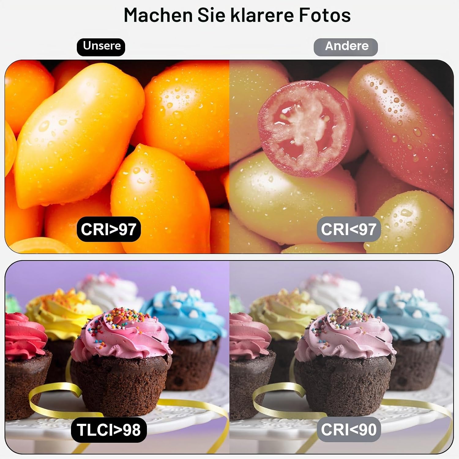 Detalle de BENOISON Fotobox 40x40 cm Lichtkasten mit 120 LED und 6 Hintergründen – für Schmuck- und Kleinprodukte