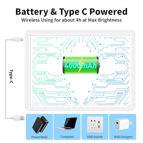 Detalle de TOHETO A3 Rechargeable Light Pad ⚡