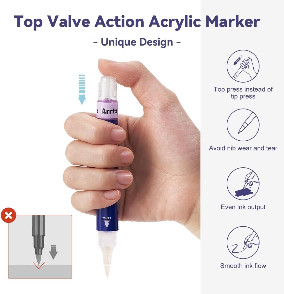 Detalle 2 de ARRTX Acrylstifte für Steine bemalen – 24 Farben wasserbasierte Acrylmarker (Pinselspitze, Valve-Action)