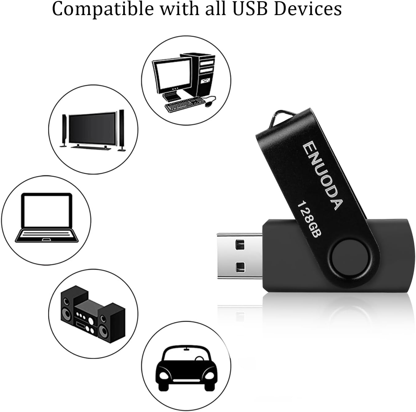 Detalle de ENUODA USB Stick 128GB USB 2.0 mit drehsicherer Metallabdeckung – zuverlässiger Speicher für unterwegs