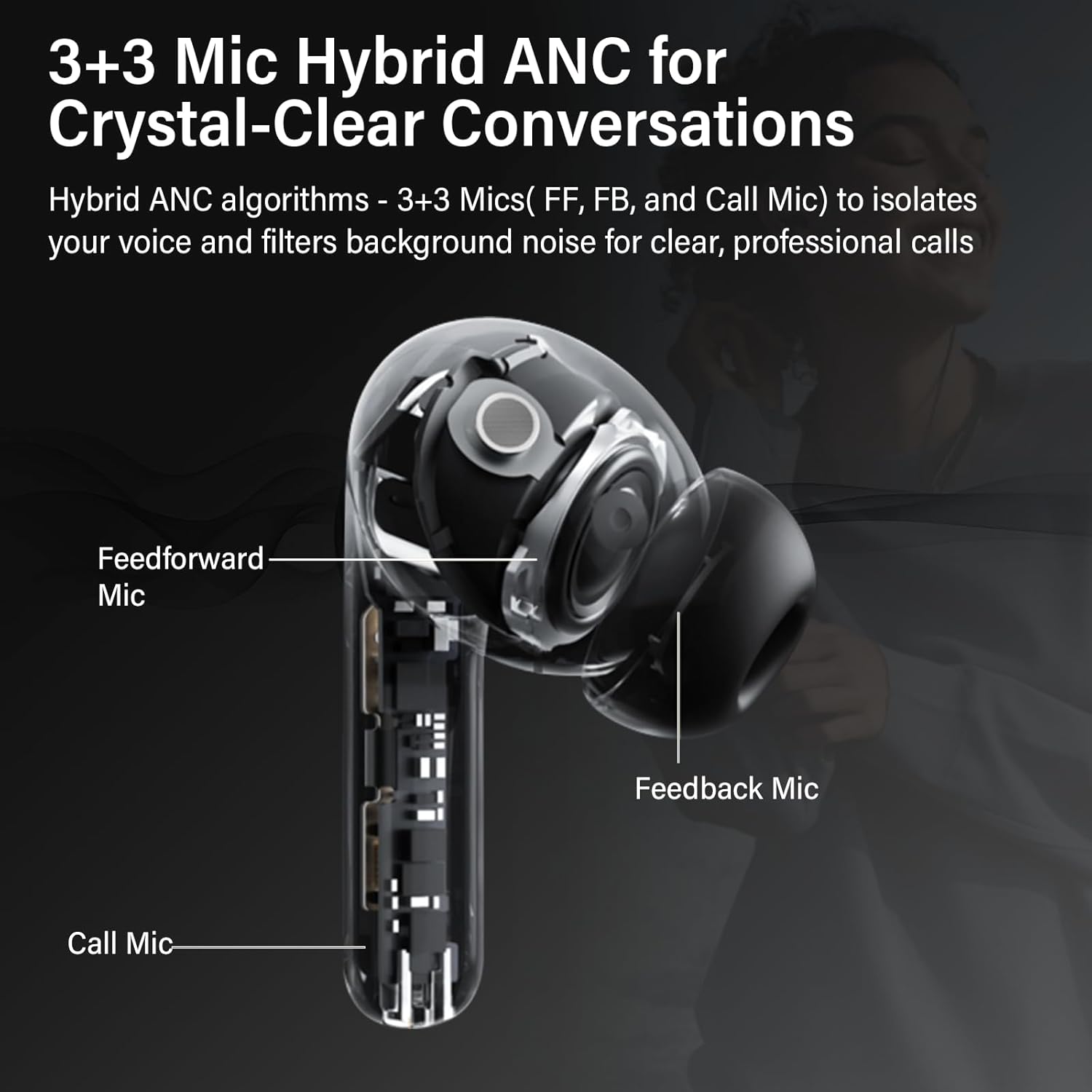 Thumbnail 2 de Wireless Earbuds with Hybrid ANC and 49 Hours Total Playtime