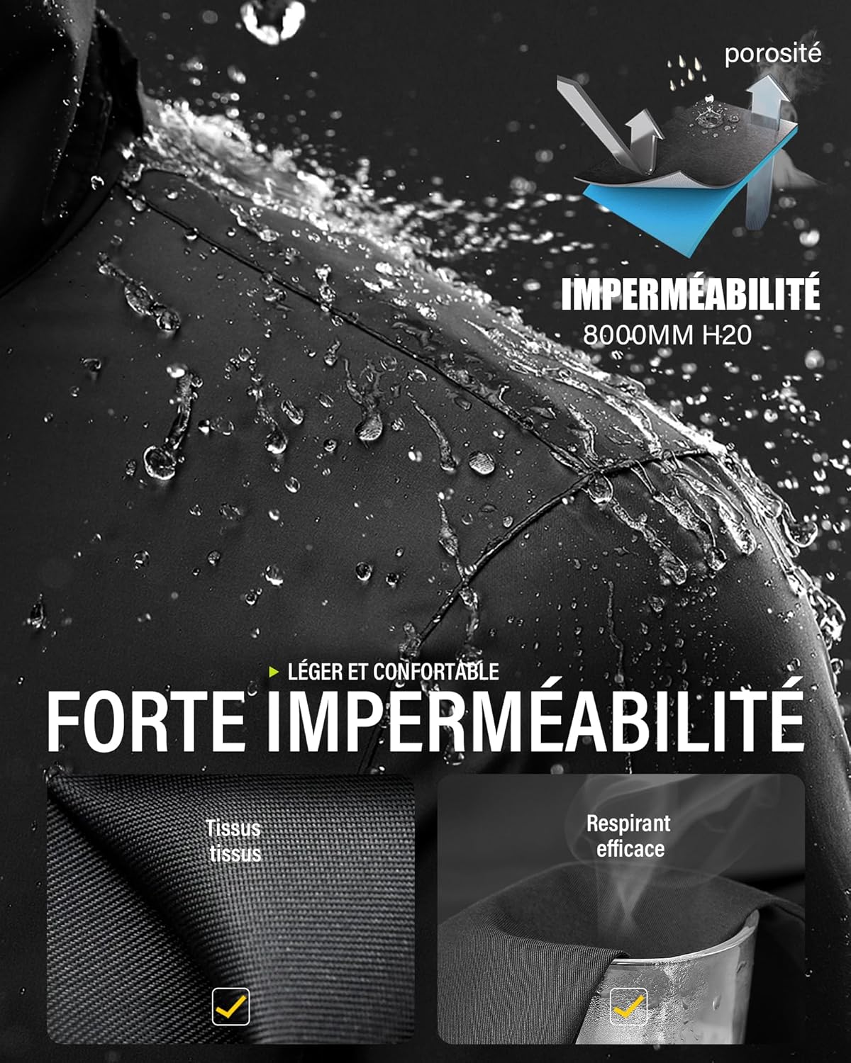 Detalle 2 de M GYEJIAQU Combinaison de pluie imperméable