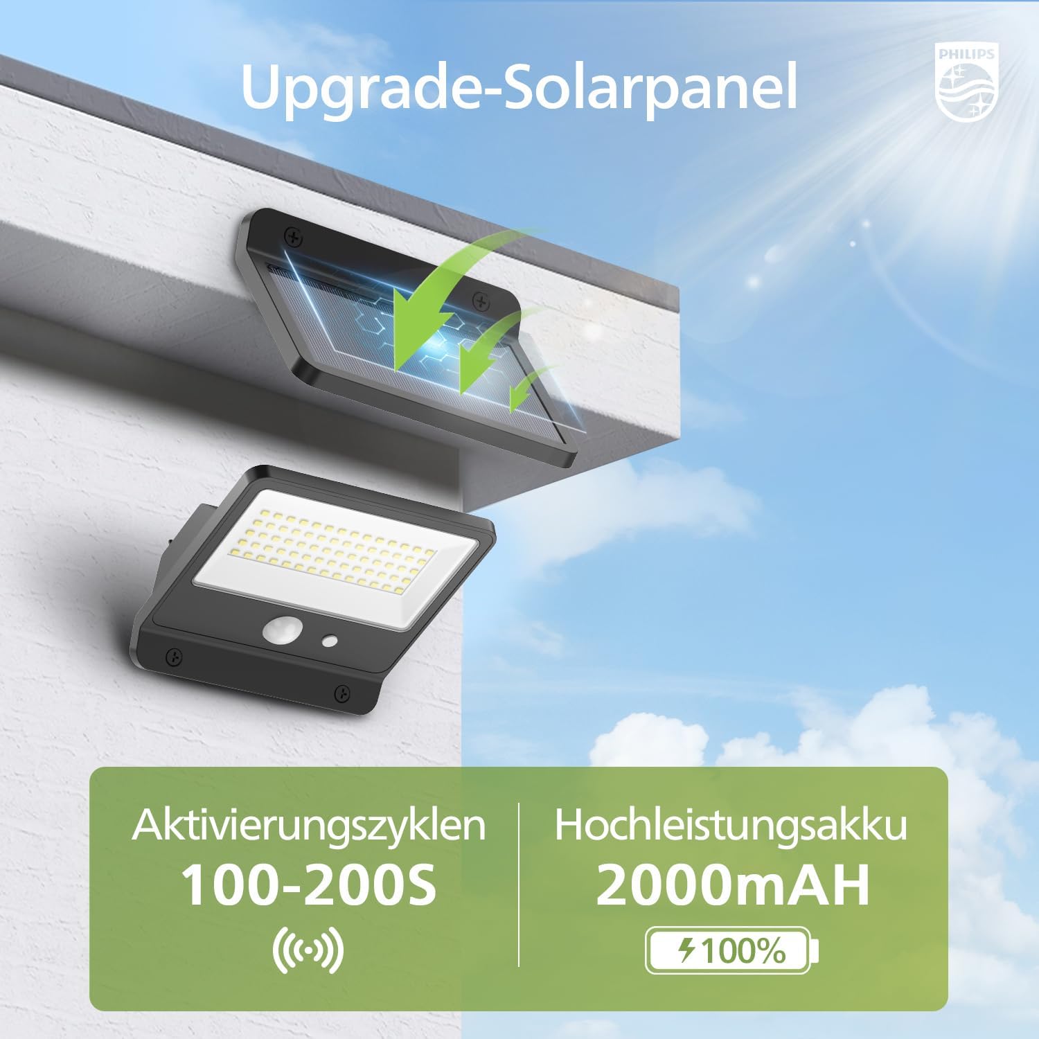 Detalle de Philips Solar-Außenleuchte 6500K LED mit PIR-Bewegungsmelder, IP65, Fernbedienung (2er-Set)
