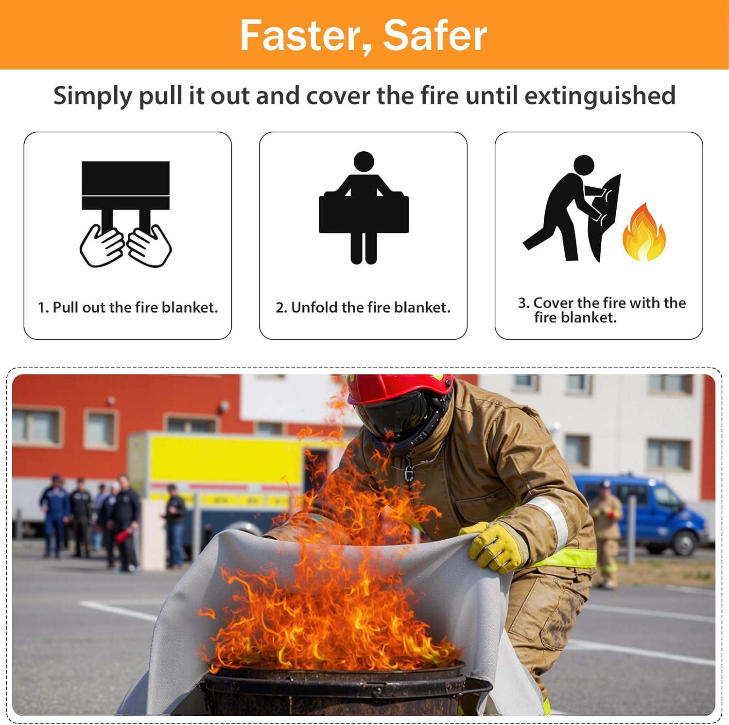 Thumbnail 2 de KANHIRO Emergency Fire Blanket 39 in × 39 in 🧯