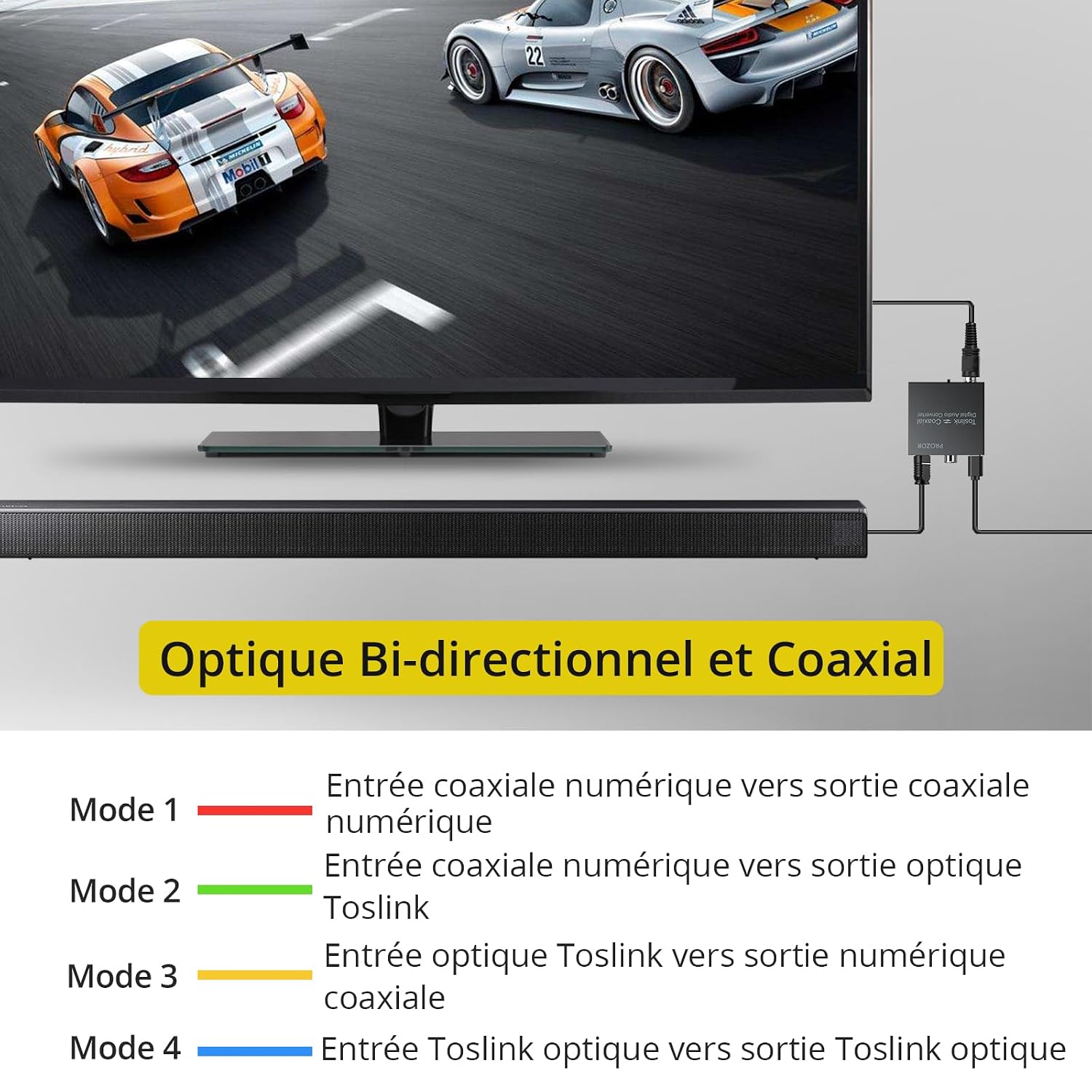 Detalle 2 de PROZOR Convertisseur SPDIF 192KHz
