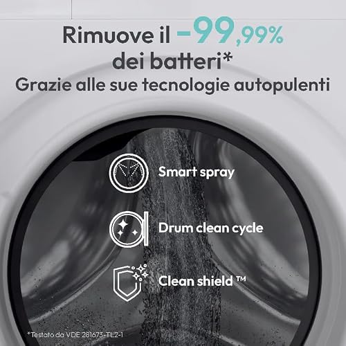 Thumbnail 5 de Candy ProWash 500 Lavatrice 7 Kg – Efficienza e tecnologia per il bucato quotidiano