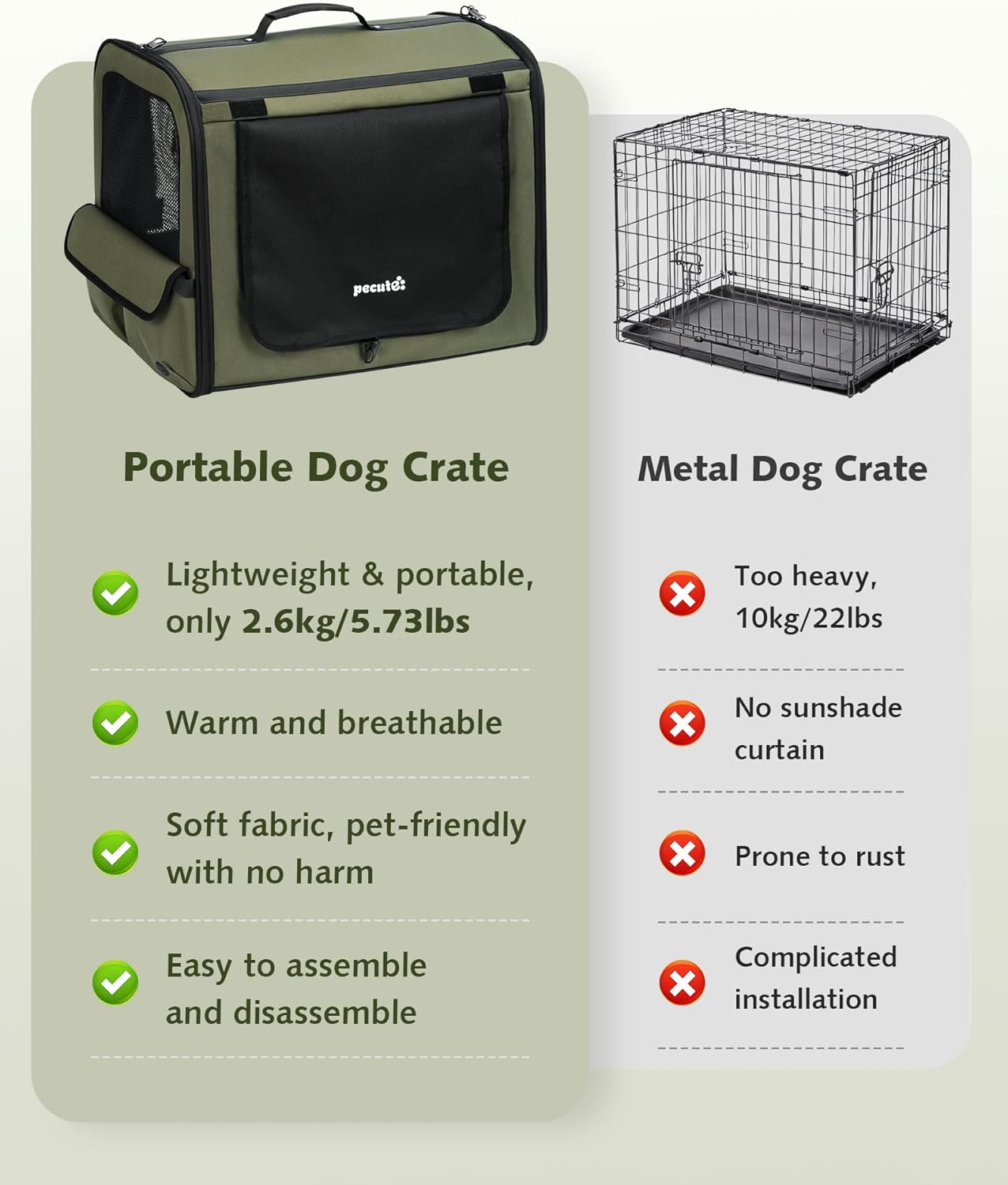 Detalle 2 de Dog car carrier crate 61×45×52 cm
