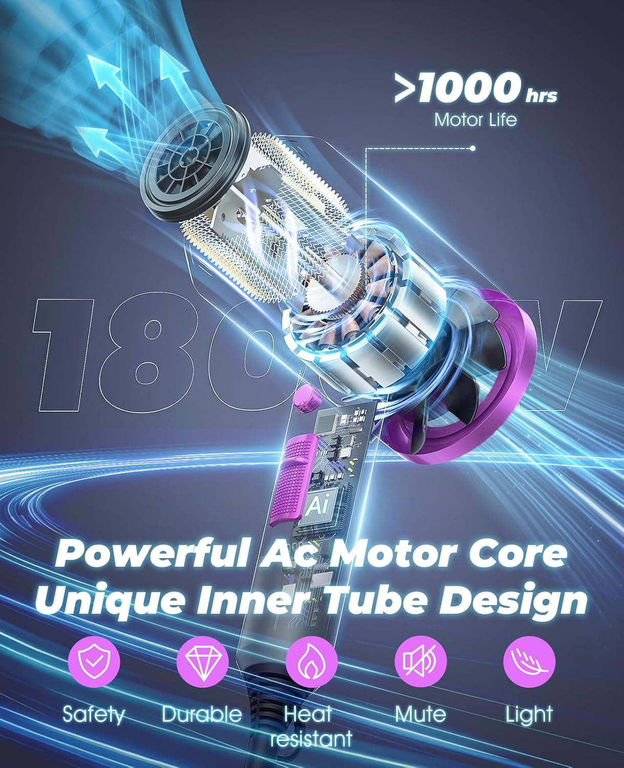 Thumbnail 1 de Professional Ionic Hair Dryer with 1800W AC Motor — Fast Drying, Safe & Portable