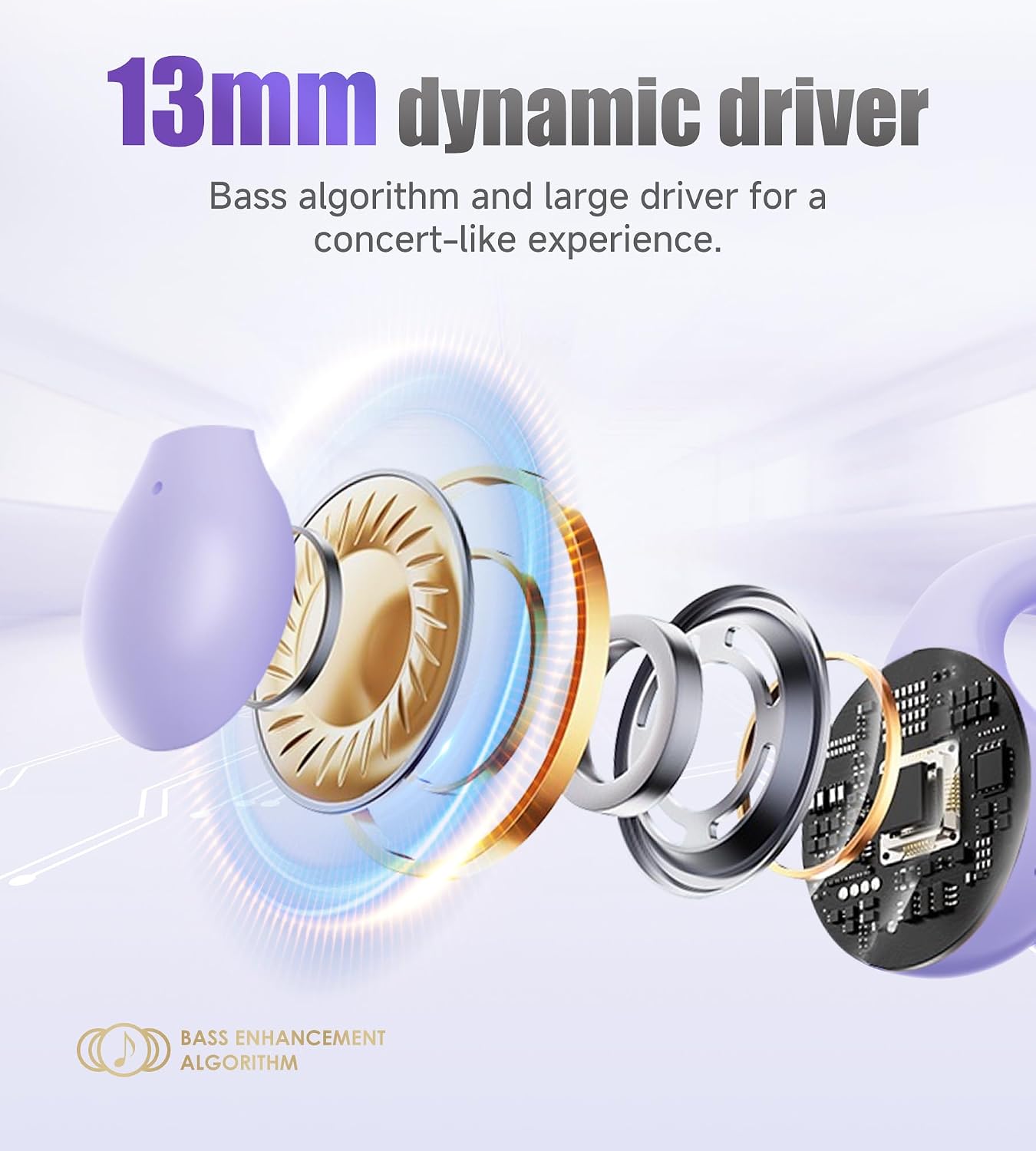 Thumbnail 3 de King Lucky i21 Open Ear Clip-On Earbuds with Mic – Bluetooth 5.3, IPX4, for Small Ears (Purple)