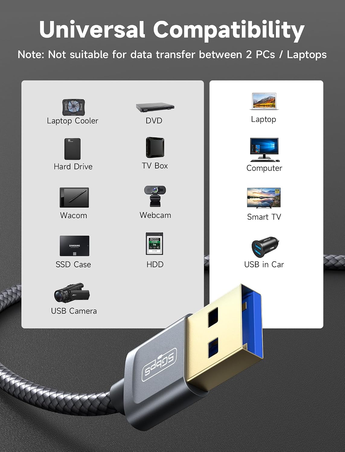 Thumbnail 4 de JSAUX USB 3.0 A Male to Male cable 5Gbps