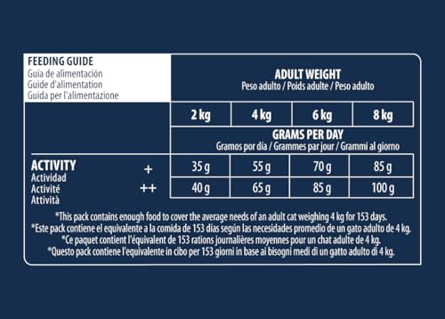 Thumbnail 6 de Advance Cat Adult 10 kg pienso