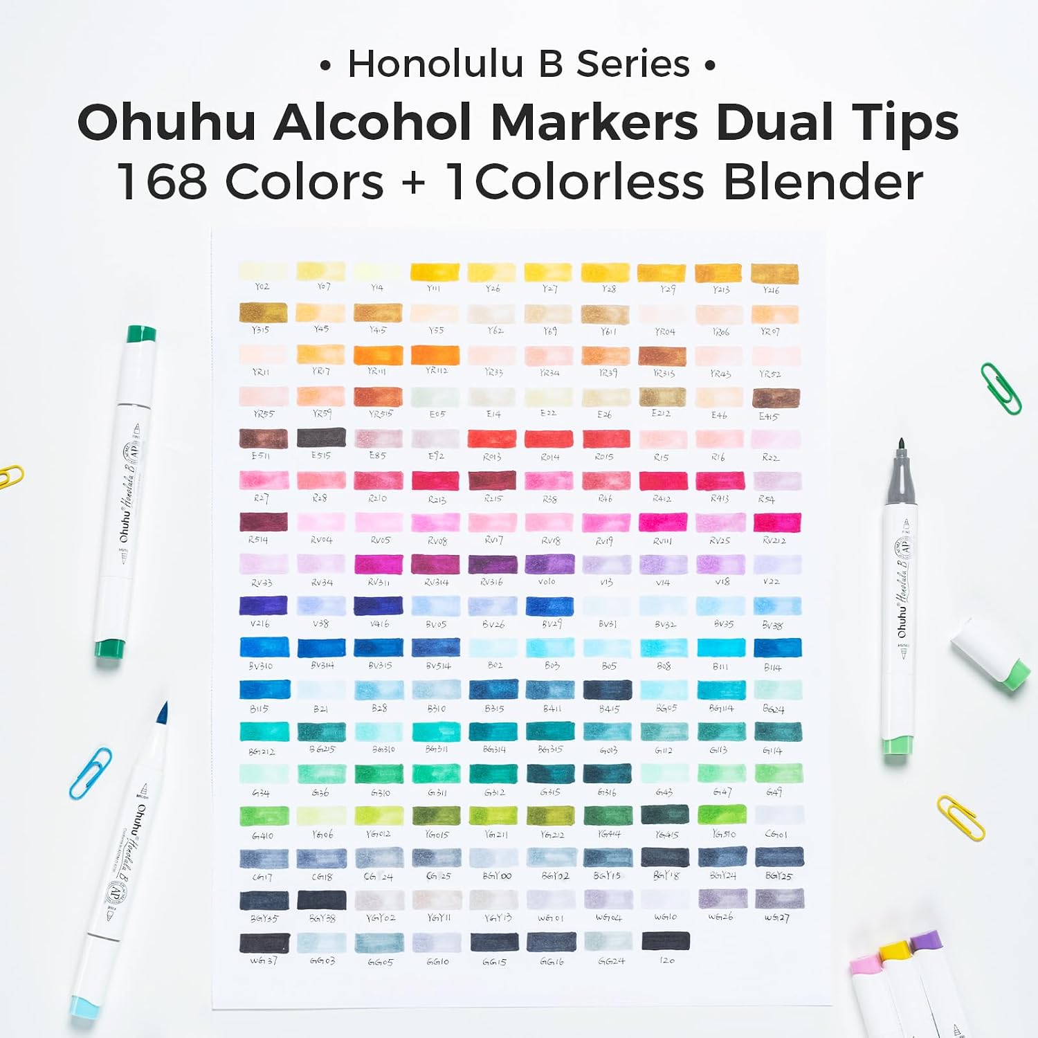 Detalle de Ohuhu Alkohol Marker Set 168 Farben (Pinsel & Feinsptitze) – Honolulu B, nachfüllbar, AP-zertifiziert
