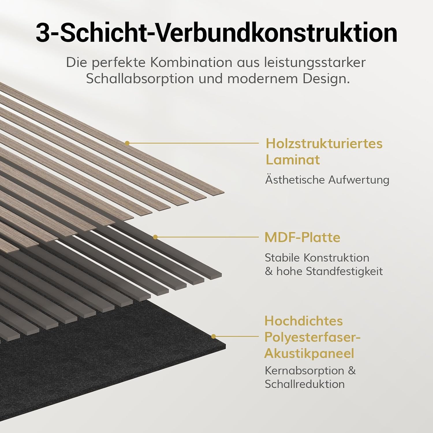 Detalle de TONOR Akustikpaneele Holz – 2er Set 120 x 60 cm, 1,44 m² Wandpaneele mit Holzfurnier