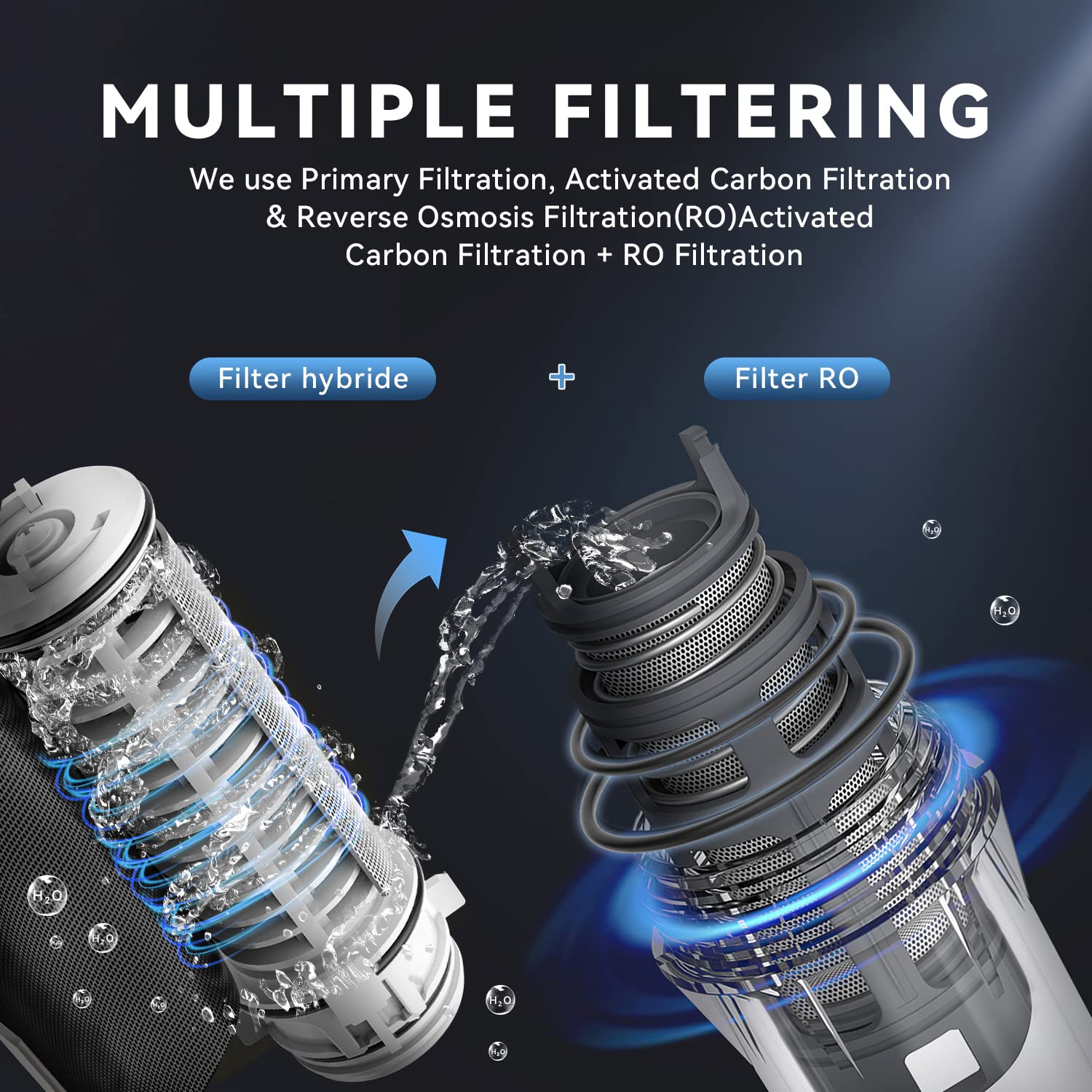 Thumbnail 2 de Tragbarer Wasserfilter mit Hybrid und RO