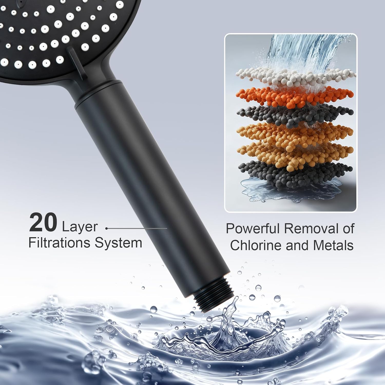 Thumbnail 5 de OFFO 1.6m shower head and hose with 20-stage filter, 6 spray modes (matte black)