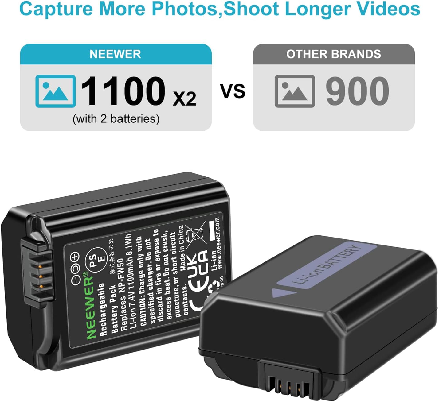 Thumbnail 1 de NEEWER Set batterie di ricambio NP-FW50 (2x 1100mAh) + caricatore USB doppio canale per Sony ZV-E10 e serie A7/A6400