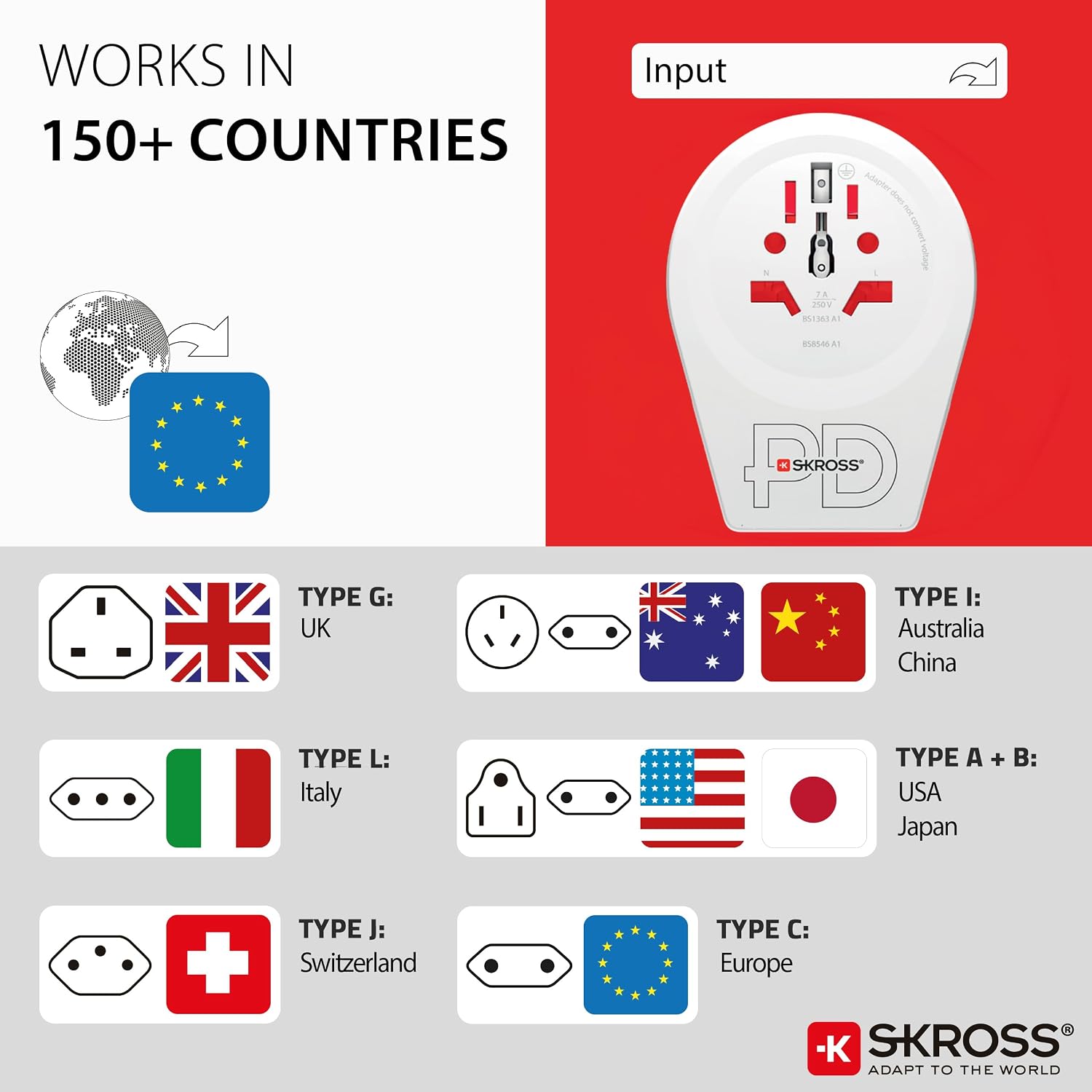 Thumbnail 2 de SKROSS World to Europe USB AC20PD Travel Adapter with 20 W USB-C and 18 W USB-A