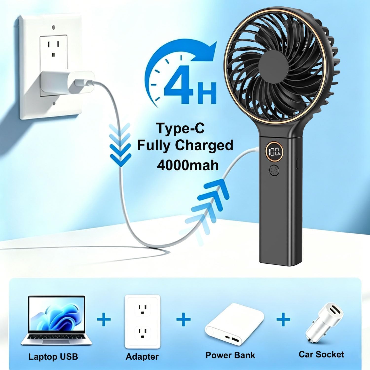 Detalle de FGHB Hand Held Fan: Compact USB Rechargeable Personal Fan with LED Display