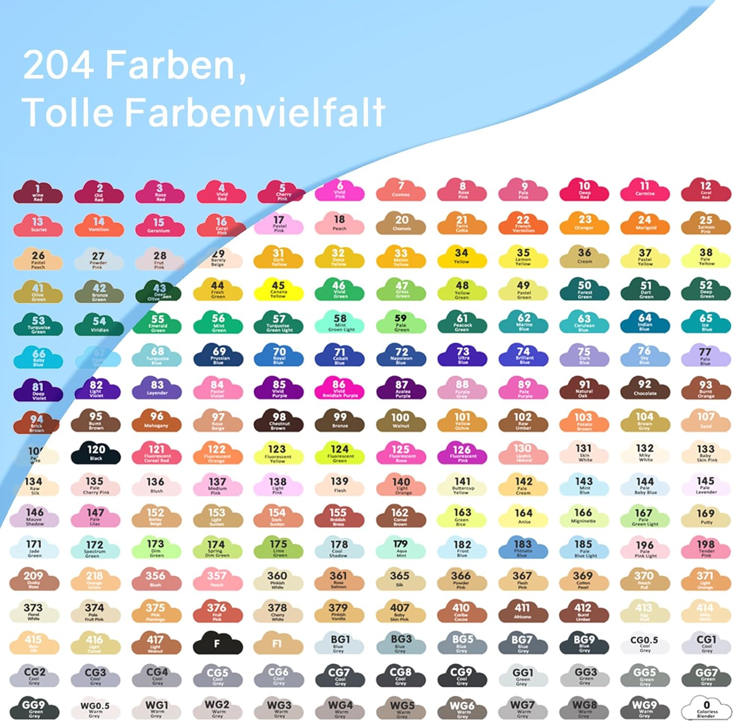 Thumbnail 2 de Vokiuler 204 Farben Marker, Alkohol Marker Set