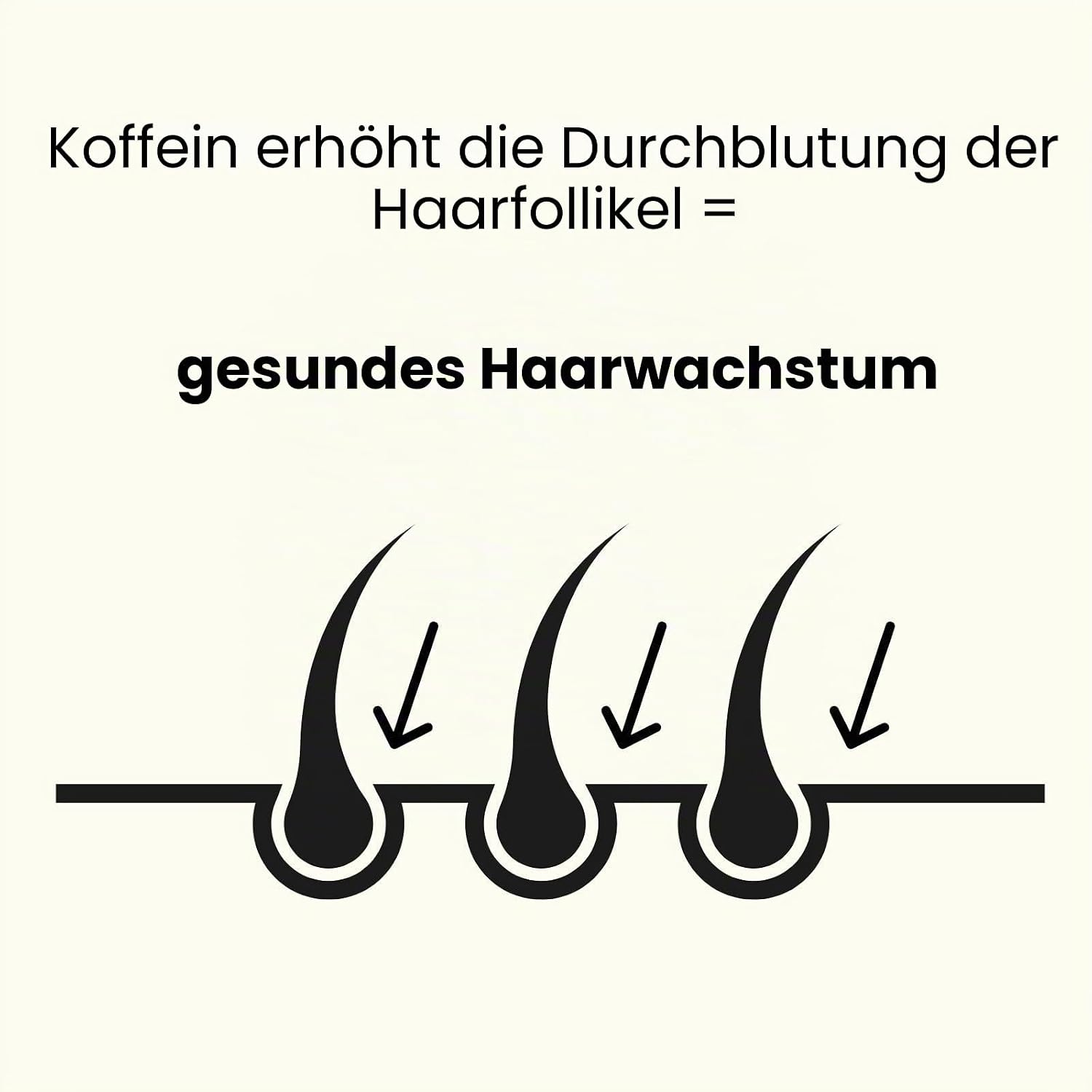 Thumbnail 5 de ManCave Koffein Shampoo 500 ml Haarpflege