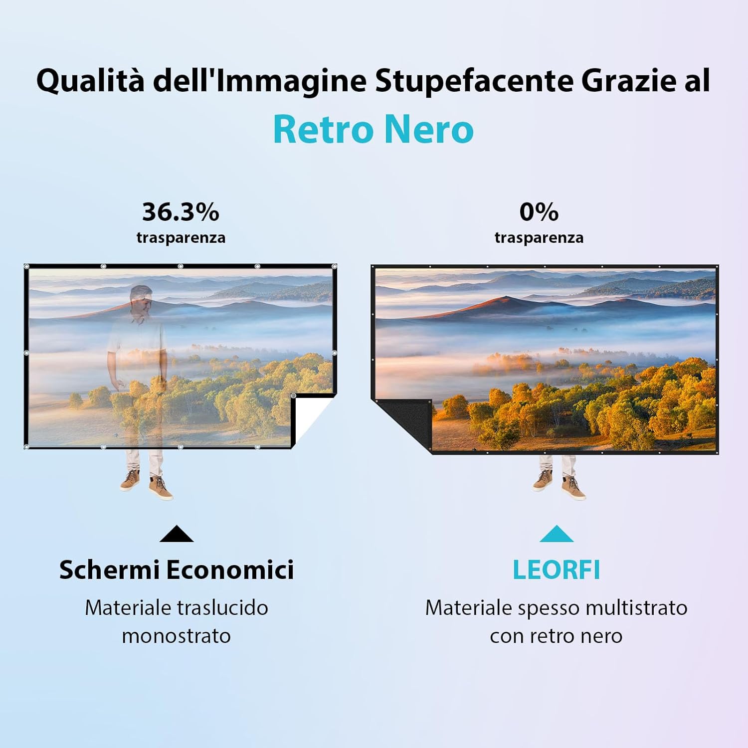 Thumbnail 3 de LEORFI Schermo Proiezione 120" esterno