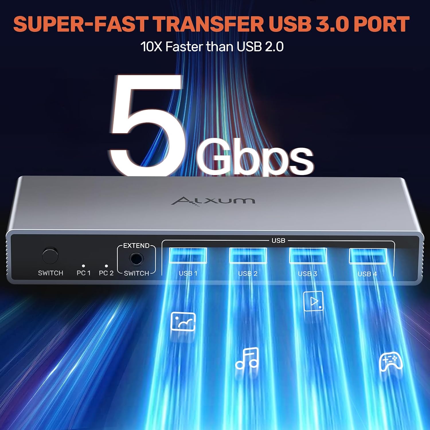 Detalle de Alxum KVM Switch 2 Computers, 1 Monitor — 8K@60Hz, 4 USB Ports, 2 Switching Modes