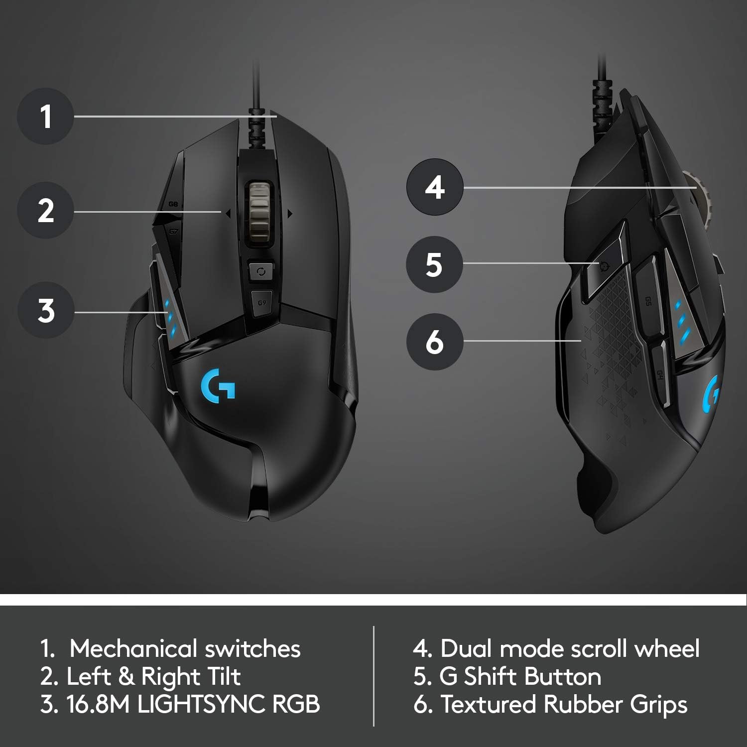 Thumbnail 5 de Logitech G502 HERO High Performance Wired Gaming Mouse (HERO 25K, 25,600 DPI) – Black