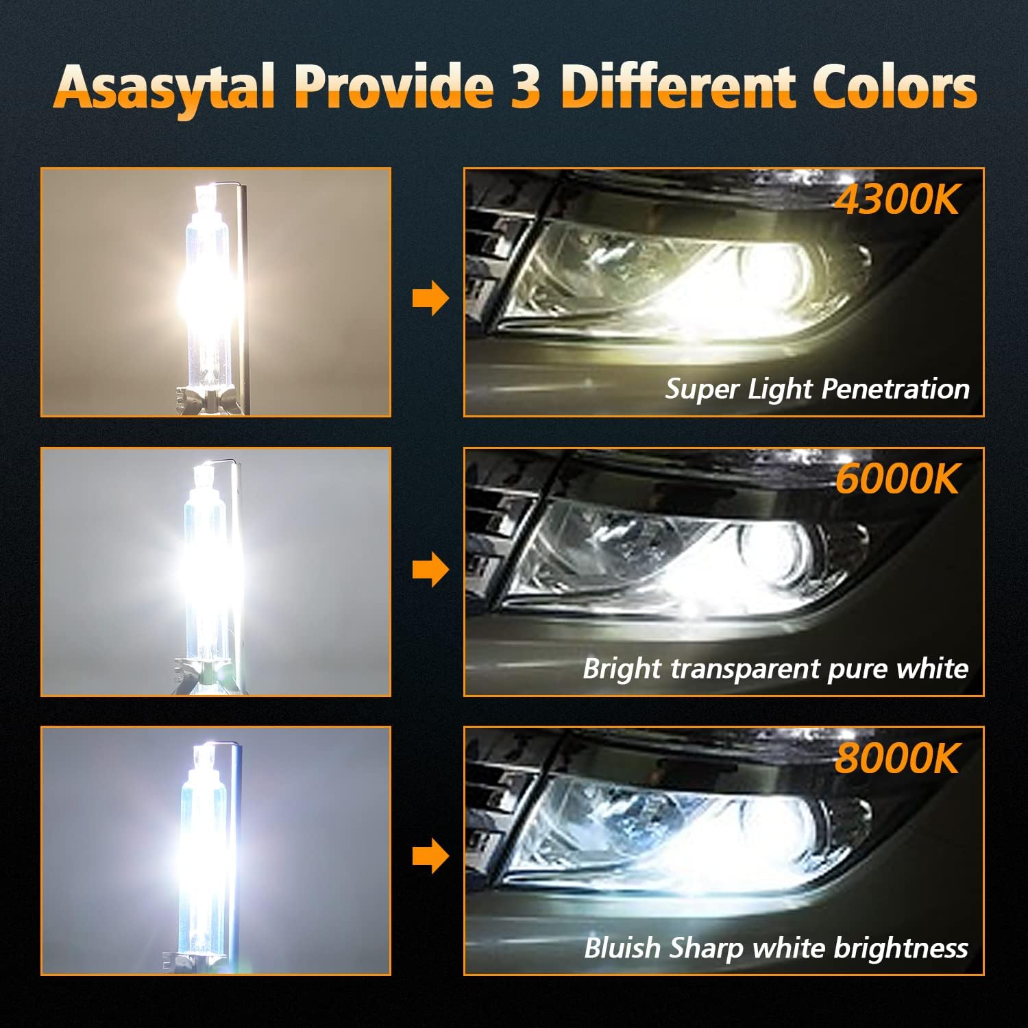 Thumbnail 2 de Asasytal D3S HID Xenon Light Bulbs 4300K – 2x35W 12V Plug-and-Play Replacement