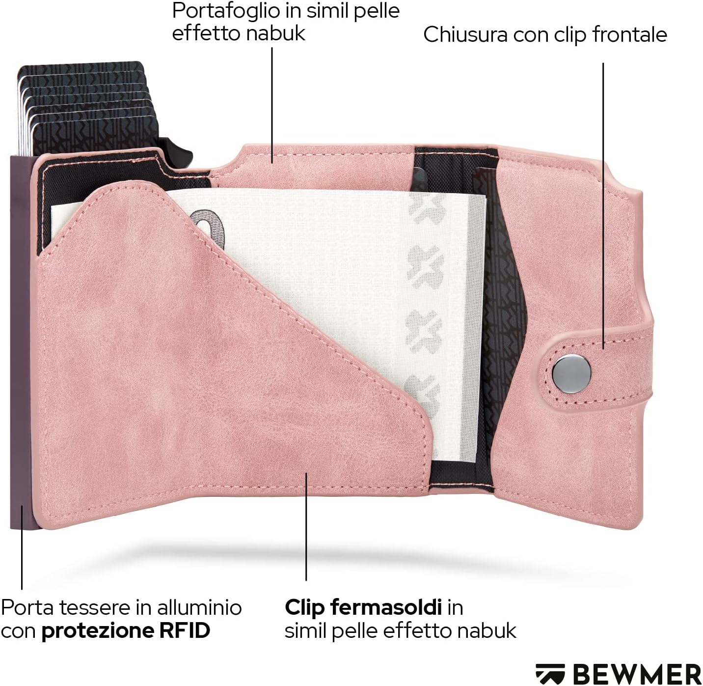 Detalle de BEWMER v2 Portafoglio Uomo Slim in Similpelle con Protezione RFID – 9 Carte e Portamonete