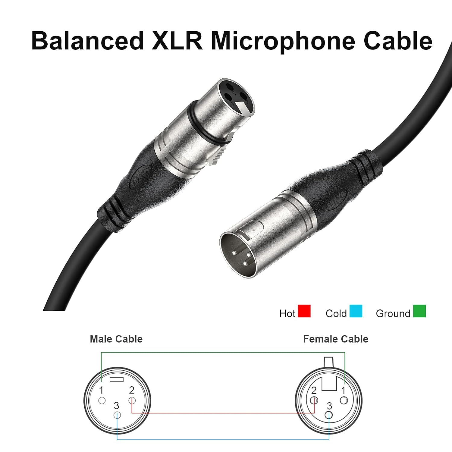 Detalle de EBXYA XLR-Mikrofonkabel (XLR-Stecker auf Buchse), 1 m, 2er-Set – symmetrisch, 3-polig