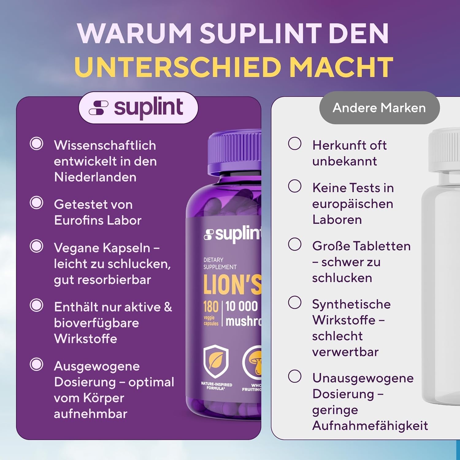 Thumbnail 6 de Lions Mane Kapseln 10.000 mg 10:1