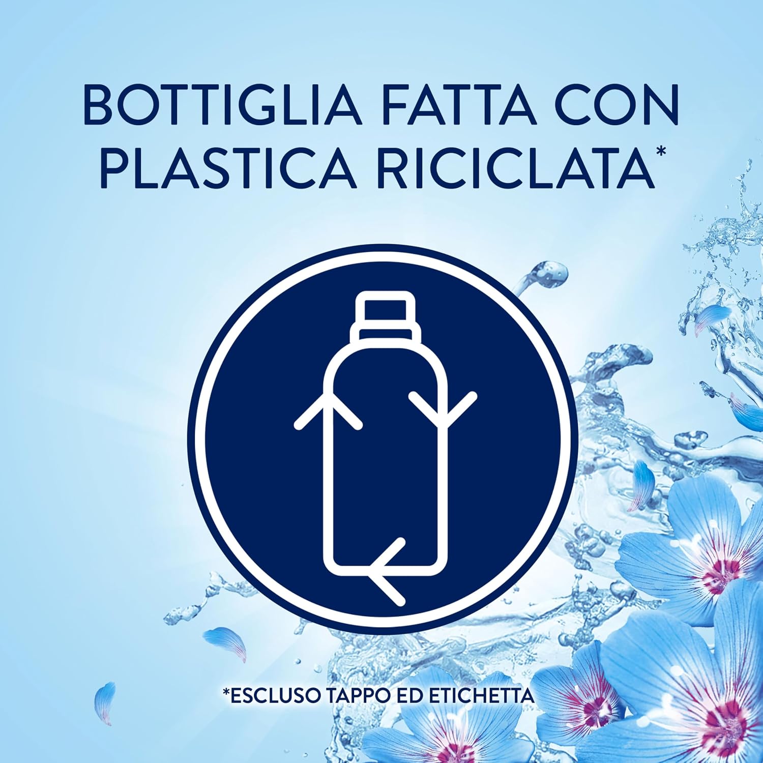 Detalle 1 de Lenor Ammorbidente Lavatrice Concentrato 440 Lavaggi Risveglio Primaverile – profumo duraturo fino a 1 settimana