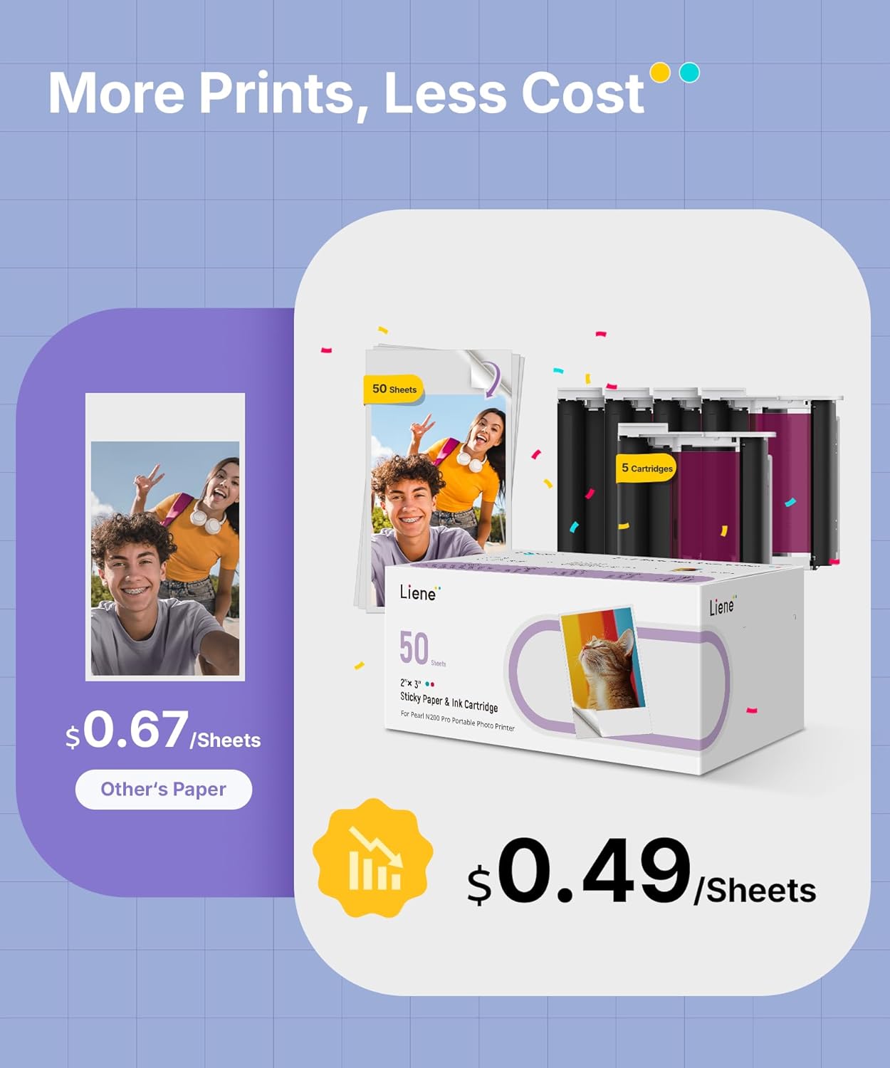 Detalle 2 de Liene Pearl N200 Pro Portable AI Photo Printer