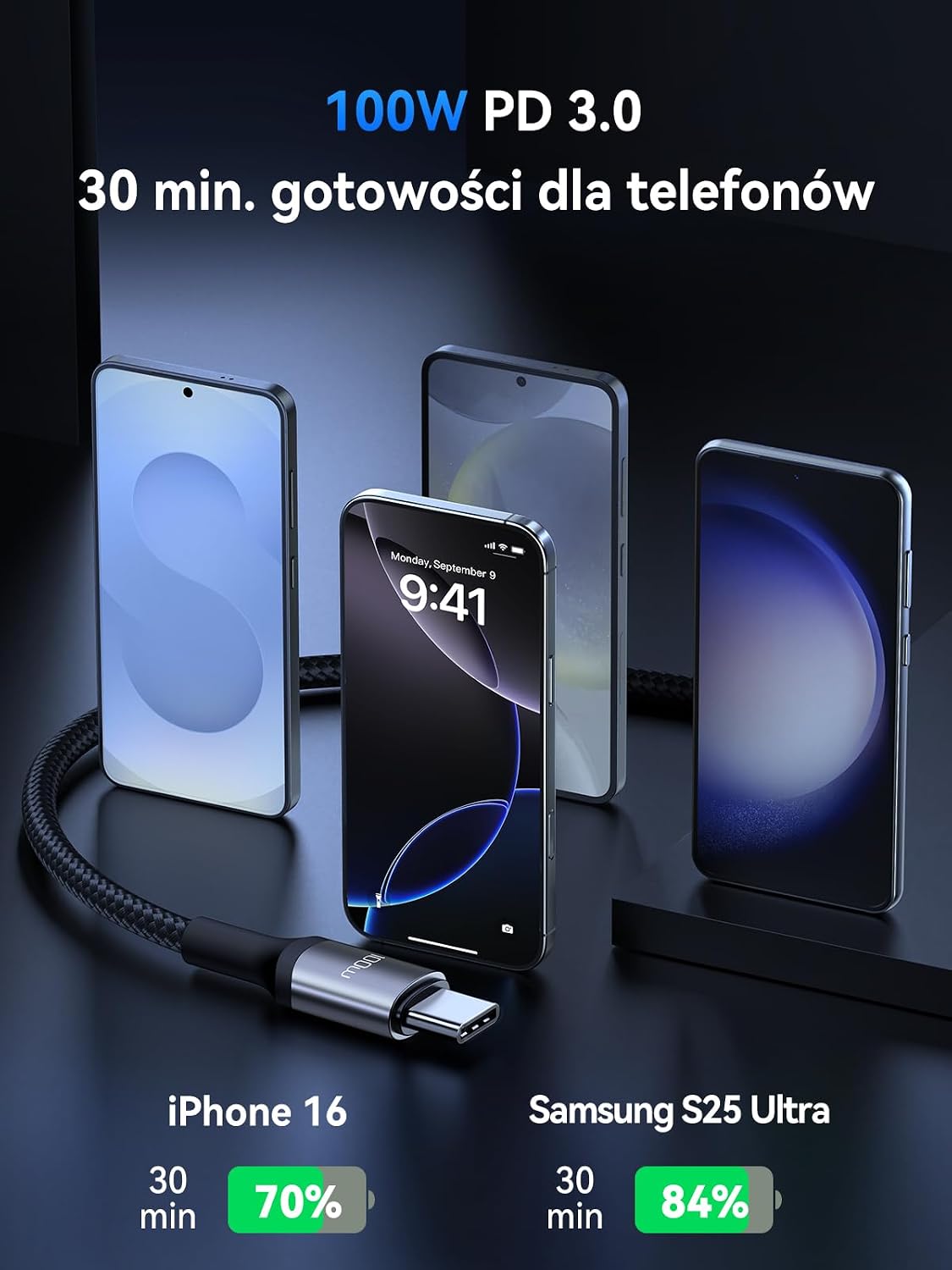 Detalle de Rocoren USB-C 100 W, 2 plecione kable 2 m do ładowania i transmisji danych