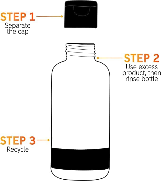 Thumbnail 4 de The INKEY List PHA Toner 3% Niacinamida para la piel 🌿