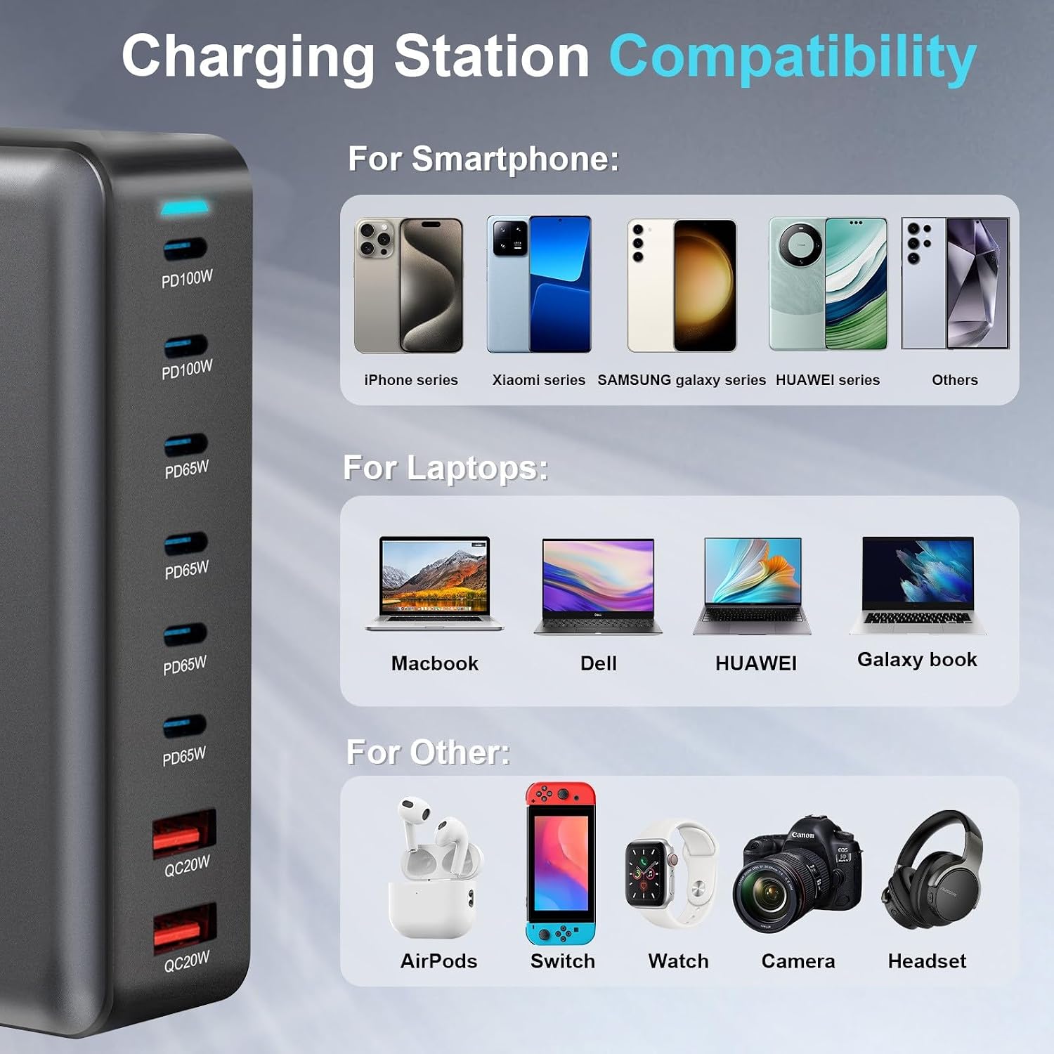 Thumbnail 6 de 500W USB C Fast Charger Block