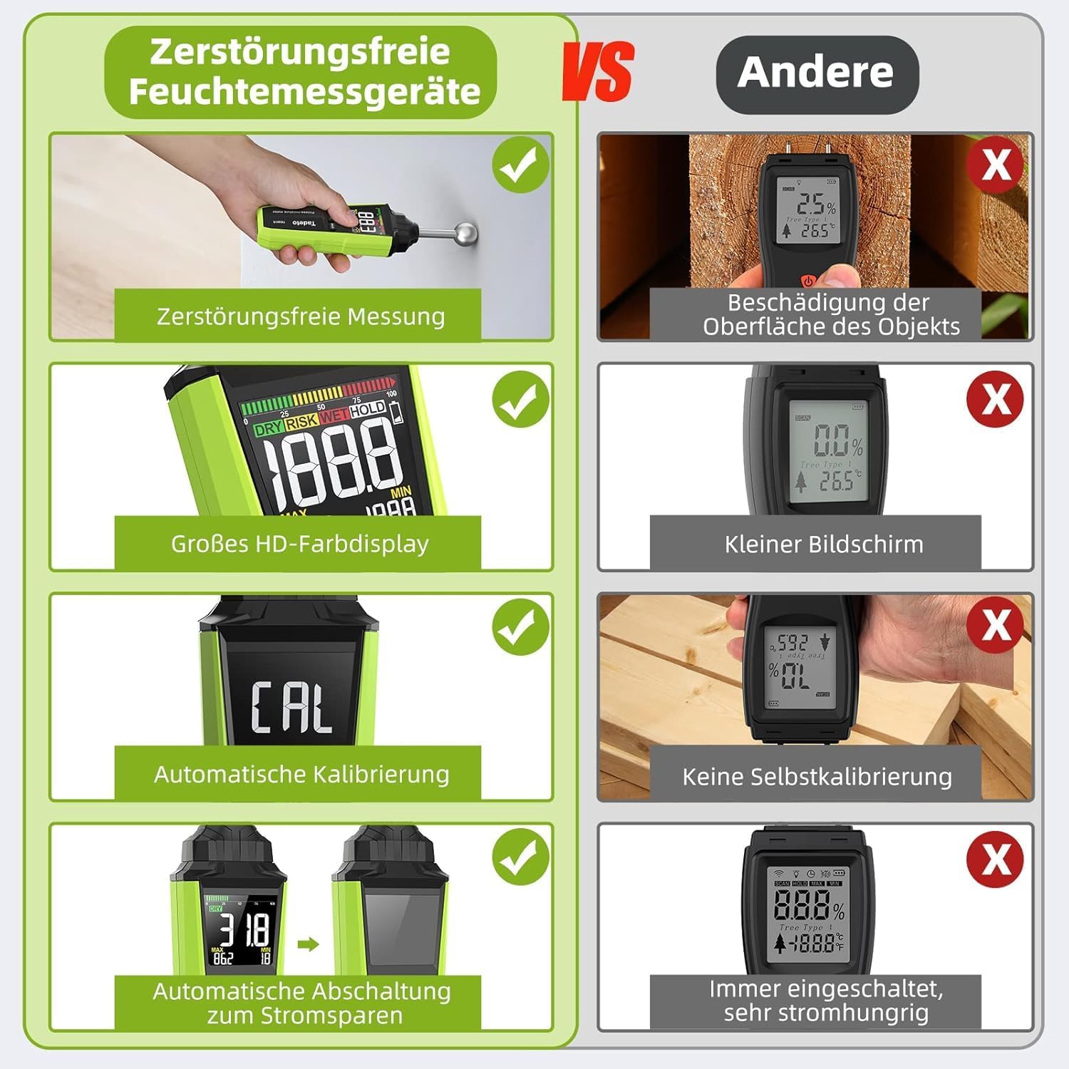 Detalle 2 de Tadeto TE0015 vochtmeter, niet-destructief met kleurendisplay en instelbaar alarm