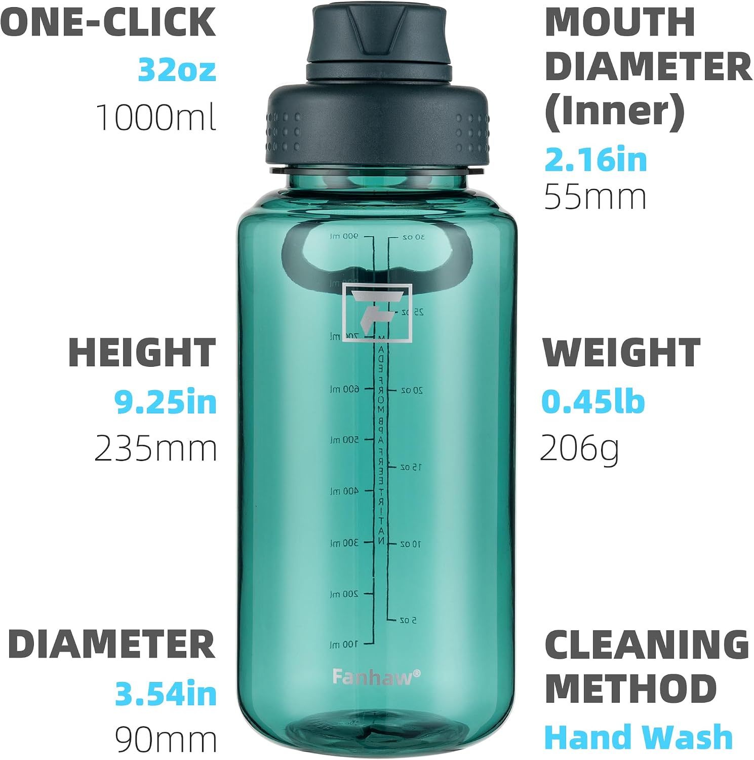 Detalle de Fanhaw P32-LM 32 oz Tritan Water Bottle with Fast-Flow Lid, Dark Green
