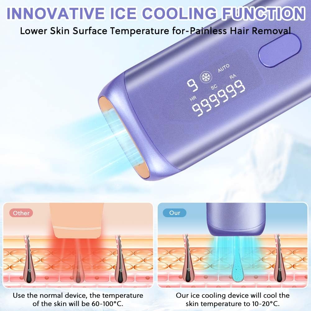 Thumbnail 6 de ACWOO IPL Laser Hair Removal Device 12J