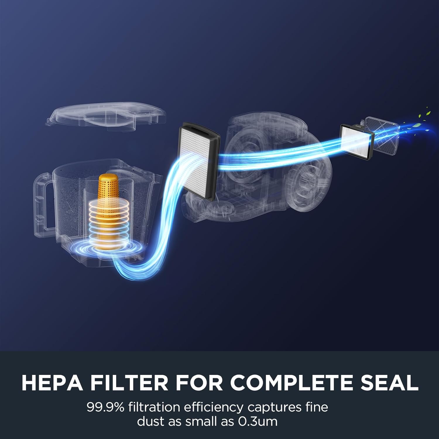 Thumbnail 2 de Eureka NEN180 Bagless Canister Vacuum Cleaner (Lightweight, HEPA Filtration) for Carpets & Hard Floors