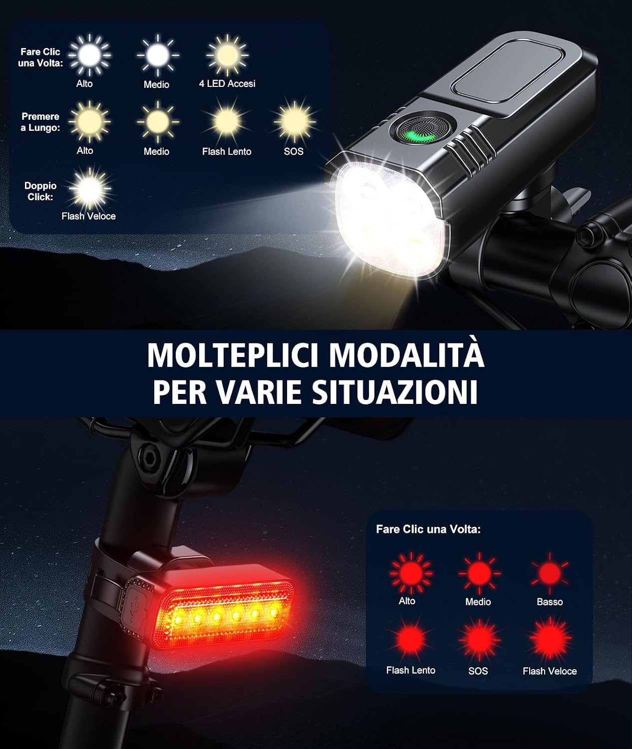 Detalle 2 de Babacom Luci Bicicletta LED 1300 lumen