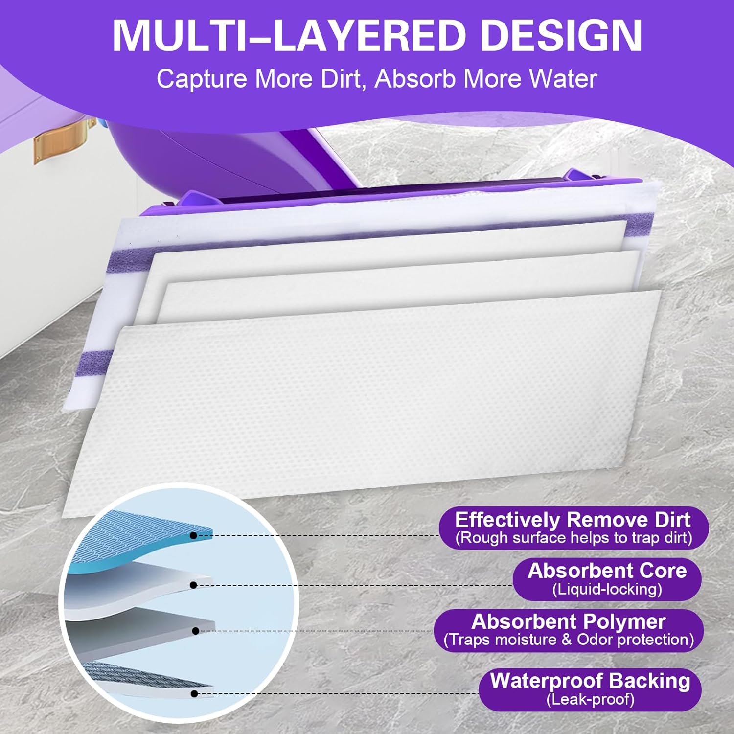 Detalle de Mop Pads Refills Compatible with WetJet 100 pack 🧹