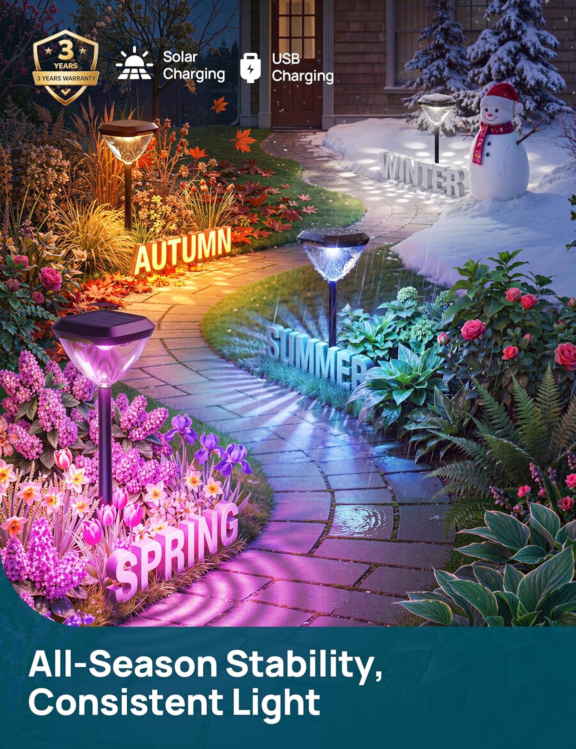 Detalle 2 de Linkind Solar Pathway Lights 4-Pack