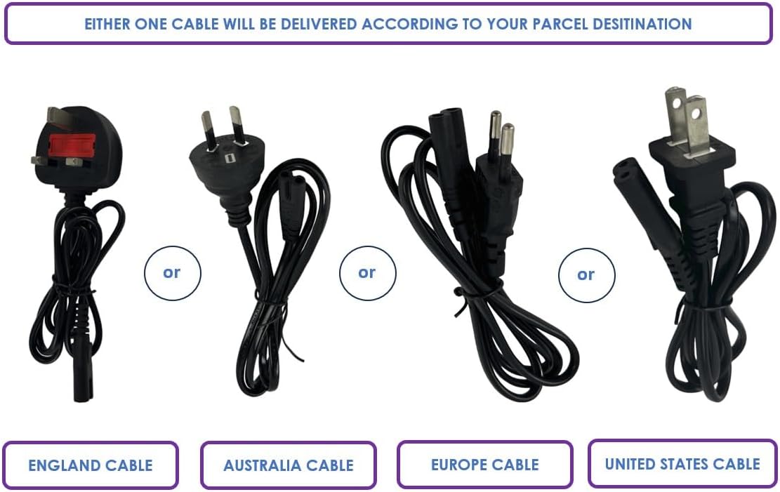 Detalle de Dual LCD Camera Battery Quick Charger for BP-911 to BP-975