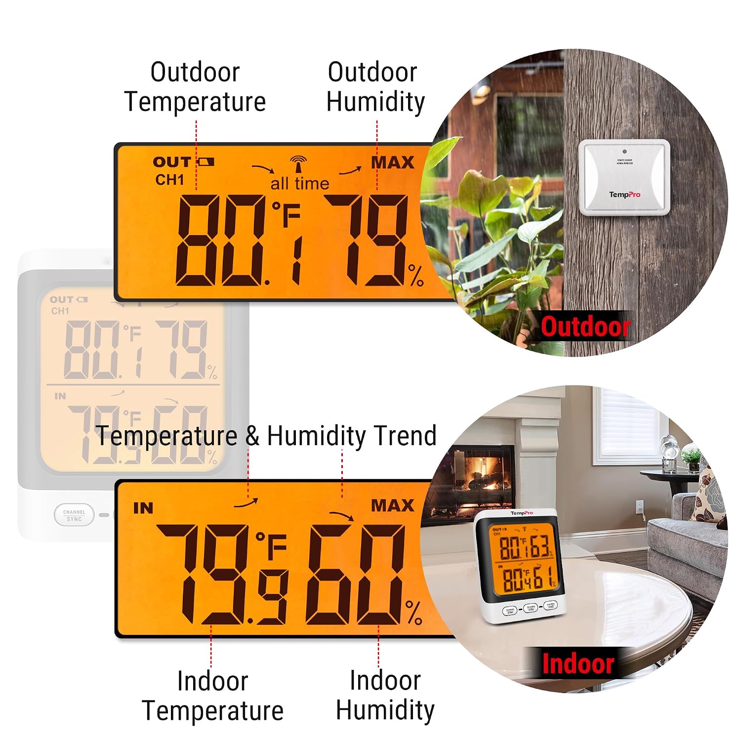 Detalle 2 de TempPro TempAir PLUS TP62B Wireless Indoor/Outdoor Thermometer, 500 ft, 3.3-Inch Backlit LCD