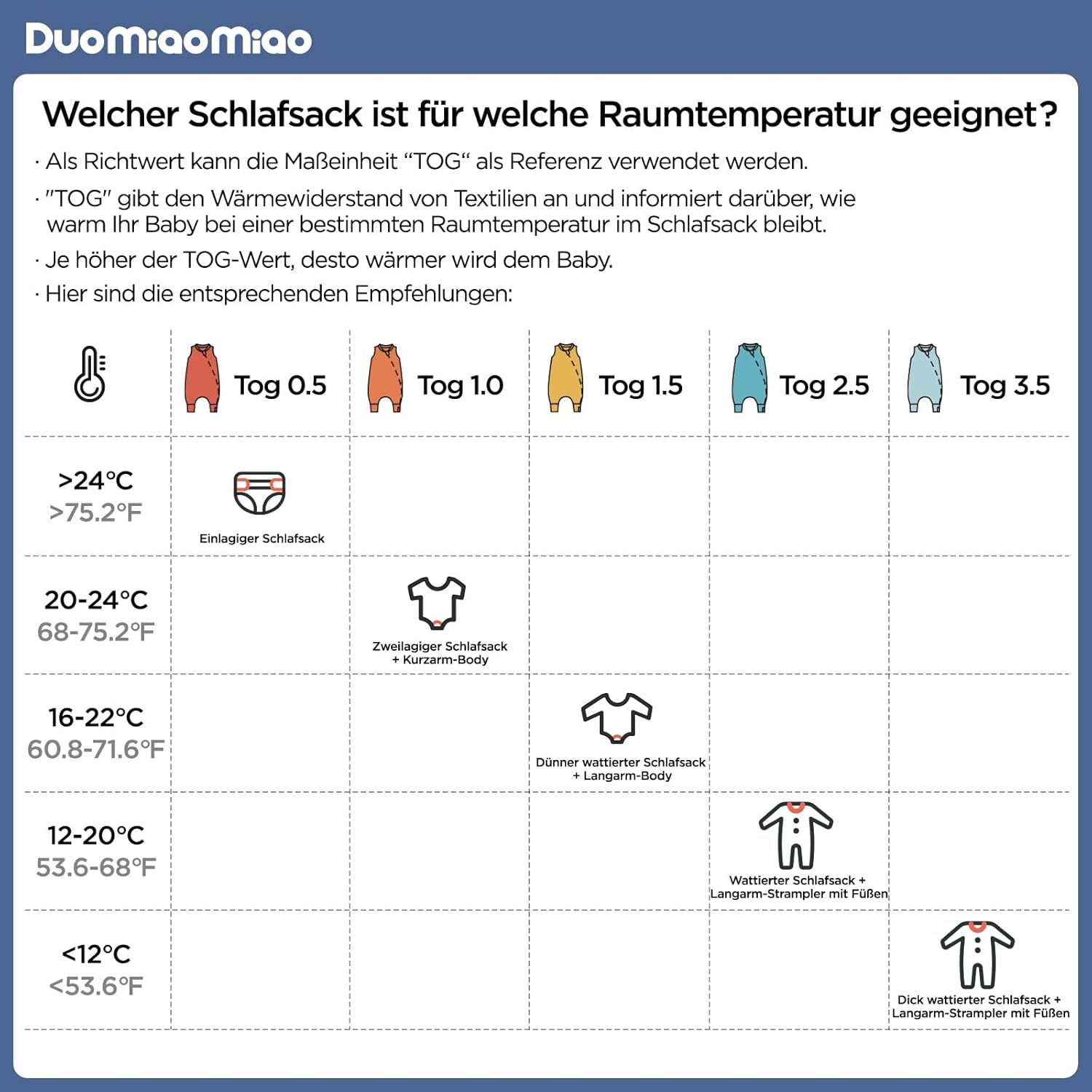 Thumbnail 2 de Duomiaomiao Sacco nanna per bambini con piedi 1,0 TOG in 100% cotone