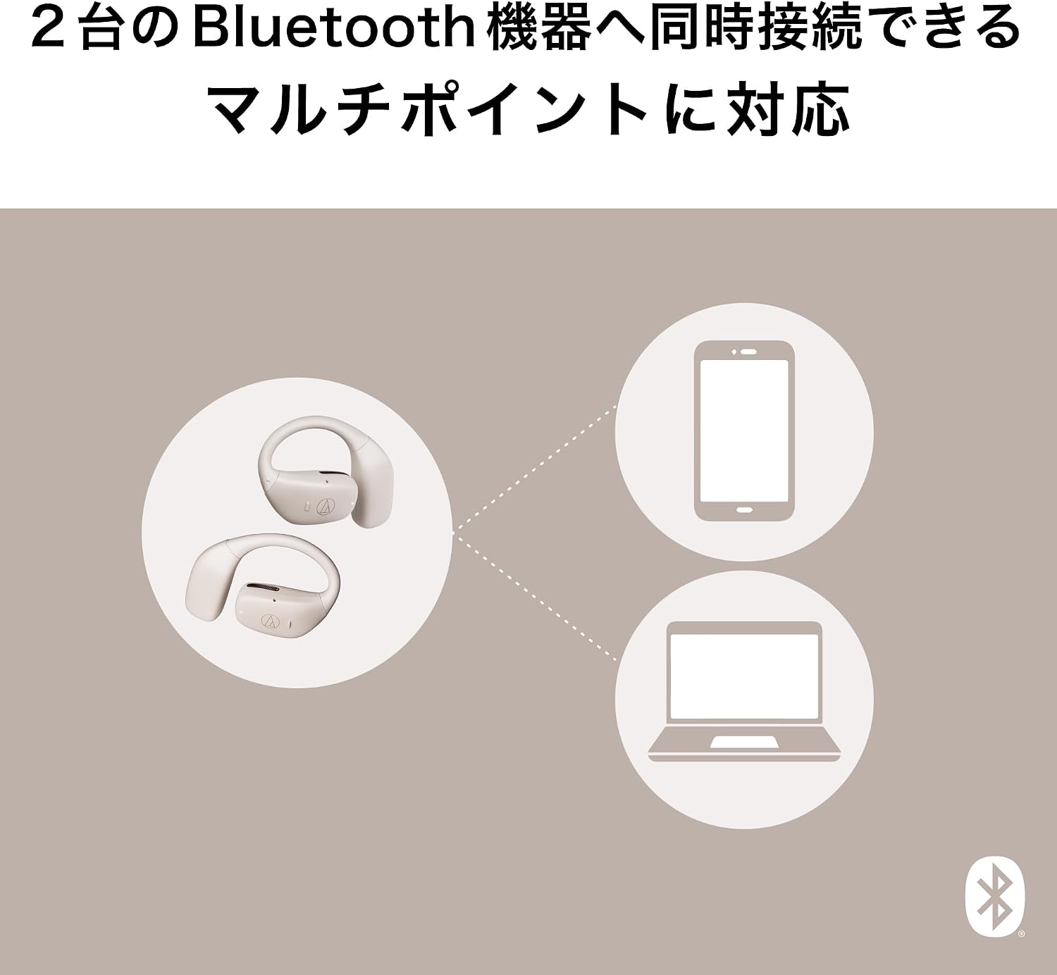 Thumbnail 4 de オーディオテクニカ ATH-AC5TW オープンイヤー型ワイヤレスイヤホン Bluetooth 5.4・IPX4・最大34時間再生 ホワイト