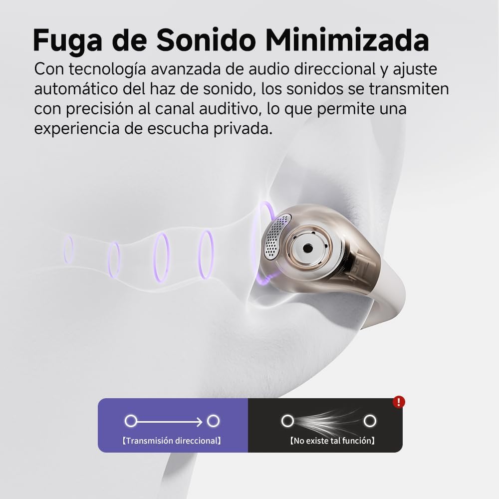 Detalle 2 de QCY Crossky C30 Cuffie Wireless open-ear con Bluetooth 5.4, chiamate ENC e doppia connessione