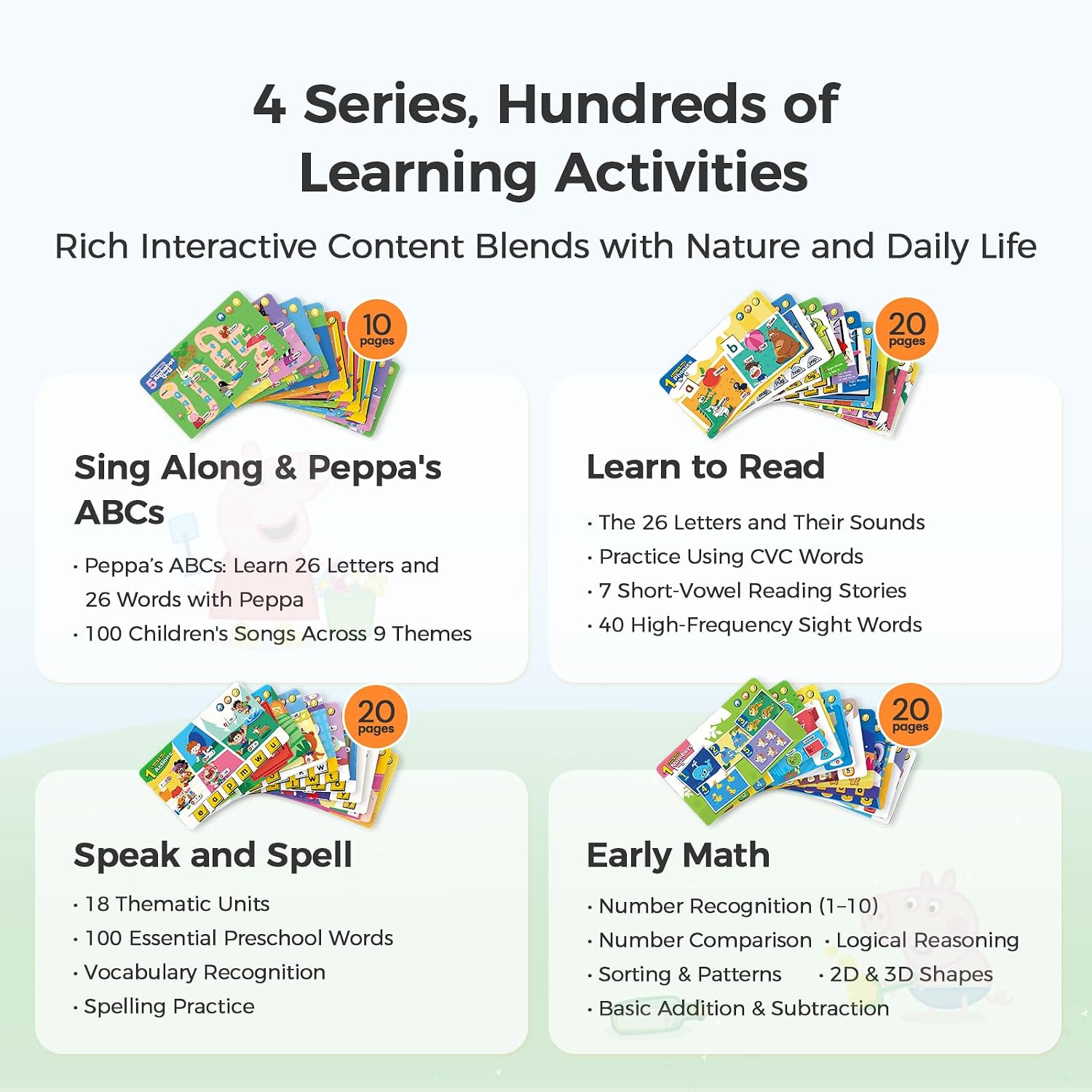 Detalle de Think Academy Learning Pad – Screen-Free Tablet with Flash Cards for Alphabet, Numbers, Early Math, Logic, Nature & Daily Life (Ages 3–5)